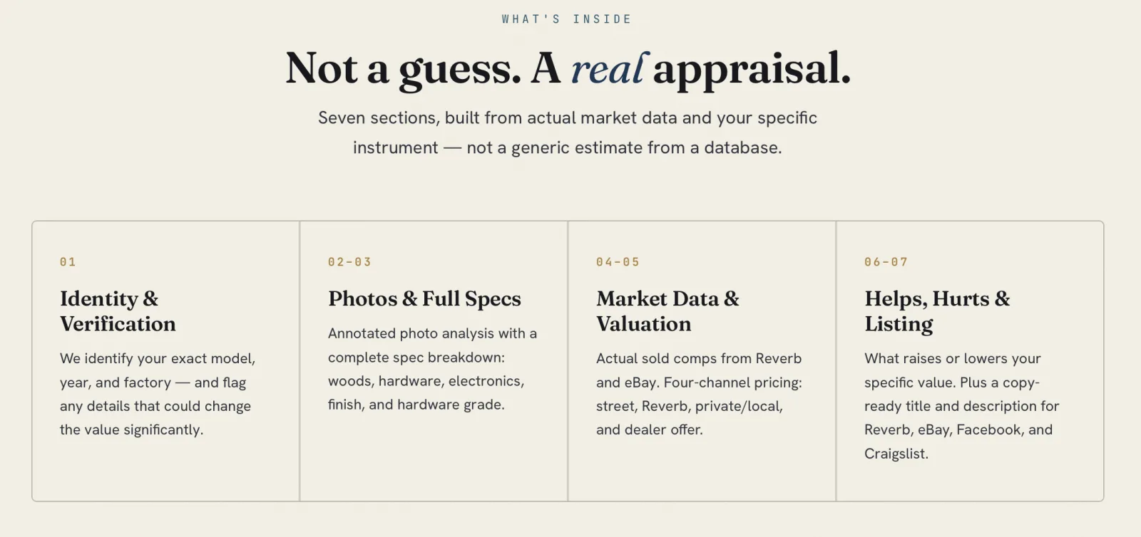 Summary of the report's contents: identity and verification, photos and full specs, market data and valuation, and what helps, what hurts, and a listing.